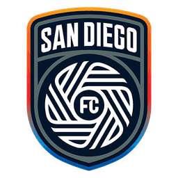 Emblema San Diego FC